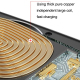 Chargeur Sans Fil Voiture Magnétique Intelligent 15W Avec Rotation 360 Degrés Pour Une Recharge Rapide Et Sécurisée - www.yon...