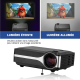 Videoprojecteur HD 800*480 Lumens LCD 4 Pouces Longue Durée 20000 Heures HDMI VGA Compatible PC - www.yonis-shop.com