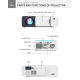Vidéoprojecteur LED Polyvalent 480P Smart Projector Supporte HDMI SD USB Image Jusqu'à 170 Pouces - www.yonis-shop.com