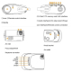 Videoprojecteur LED HD 1280x800 Contrôle à Distance HDMI USB TF AV Edition Basique Lumière LED Longue Durée 60W - www.yonis-s...