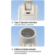 Ventilateur Portable Pliable Avec Affichage Numérique 100 Vitesses Et Plaques Réfrigérantes Pour Refroidissement Rapide - www...