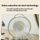 Ventilateur De Table Rechargeable 6 Pouces Silencieux 3 Vitesses À Poser Ou Suspendre Pour Bureau Et Chambre - www.yonis-shop...