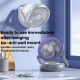 Ventilateur Circulateur D’Air Pliable De Table Et Mural Avec Indicateur De Batterie Éclairage LED 5 Vitesses - www.yonis-shop...