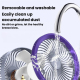 Ventilateur Circulateur D’Air Pliable De Table Et Mural Avec Indicateur De Batterie Éclairage LED 5 Vitesses - www.yonis-shop...