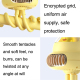 Shaking Head Stroller Fan Leafless Octopus Mute Portable Mini Fan Normal Version (Yellow) - www.yonis-shop.com