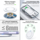 Chargeur Sans Fil Rapide 15W Forme Ronde Blanc Technologie Qi Température Basse - www.yonis-shop.com