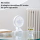 Mini Ventilateur De Bureau Rechargeable USB-C À Pince Silencieux Autonomie 18 Heures Oscillation 70° Blanc - www.yonis-shop.com