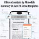 Enregistreur Vocal Intelligent 64 Go Avec Transcription IA 256 Langues Traduction Et 100 Heures D’Autonomie - www.yonis-shop.com