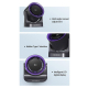 Ventilateur Turbine De Bureau Et Mural Rechargeable USB C Avec Écran LCD 100 Vitesses Et Orientation Réglable - www.yonis-sho...