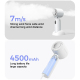 Ventilateur Portable Silencieux Avec Refroidissement TEC Jusqu’à 16°C Autonomie 18 Heures Et 100 Vitesses D’air - www.yonis-s...