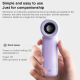 Mini Ventilateur À Main Silencieux Avec Affichage Numérique LED 5 Vitesses Batterie 3000 mAh Flux D’air 9.9 m/s - www.yonis-s...