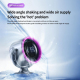 Ventilateur De Circulation Sans Pales Rechargeable Pour Bureau Écran Tactile 10 Vitesses Oscillation Multi Angle - www.yonis-...