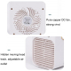 Mini Ventilateur Rafraîchisseur D’Air De Bureau Avec Brumisation 3 Vitesses USB Réservoir 250 Ml Silencieux - www.yonis-shop.com