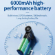 Mini Ventilateur Portable Multifonction À Moteur Brushless 100000 Tr/Min Avec Aspiration 5000 Pa Et Affichage LED - www.yonis...