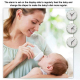 Babyphone Camera Avec Écran 4.5 Pouces HD Vision Nocturne Communication Bidirectionnelle et Musique Intégrée - www.yonis-shop...