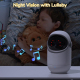 Babyphone Camera Sans Fil Écran 3.2 Pouces Vision Nocturne Température Capteur - www.yonis-shop.com