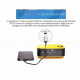 Mini Videoprojecteur Portable 1080P Pour Enfants Avec HDMI USB Et Micro SD Noir - www.yonis-shop.com