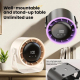 Ventilateur De Circulation Rechargeable 100 Vitesses Affichage Numérique Orientation 360° Batterie 4000 mAh Éclairage D’Ambia...