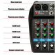 Table de Mixage Audio 4 Canaux avec Effets USB et Alimentation Phantom 48V - www.yonis-shop.com