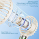 Mini Ventilateur Portable À Main Pour Se Rafraîchir Autonomie 8 Heures Moteur Sans Balais 3 Vitesses 45 Décibels - www.yonis-...
