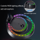 Microphone De Bureau Avec Effets Lumineux RGB Et Capteur Omnidirectionnel USB - www.yonis-shop.com
