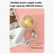 Mini Ventilateur USB Portable De Bureau Et À Main Gris Compact Rechargeable 400 mAh 133 g Avec Câble - www.yonis-shop.com