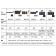 Chargeur Panneau Solaire Portable Pliable 28W Deux Ports USB Étanche Noir - www.yonis-shop.com