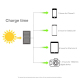 Chargeur Panneau Solaire Portable Pliable 28W Deux Ports USB Étanche Noir - www.yonis-shop.com