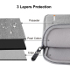 Sacoche Ordinateur Portable 7.9 Pouces Protection Imperméable Et Antichoc Pour Tablettes iPad Galaxy Lenovo Huawei - www.yoni...