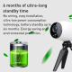 Camera IP WiFi Surveillance Intelligente Avec Vision Nocturne Et Audio Bidirectionnel - www.yonis-shop.com