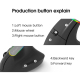 Souris Ergonomique Sans Fil RGB 1600 DPI 6 Boutons Ajustable Pour PC et Mac - www.yonis-shop.com