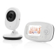 Babyphone Camera Écran LCD 2.4 Pouces Vision Nocturne 7-LED Audio Bidirectionnel Température Détection - www.yonis-shop.com