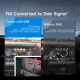 Autoradio Android 9 Pouces Écran Tactile Haute Définition Carplay Intégré Système de Navigation DAB+ et Bluetooth - www.yonis...