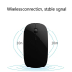 Souris Sans Fil Ultra-Mince 2.4G 4 Boutons Silencieuse Ergonomique Pour Bureau Et Gaming - www.yonis-shop.com