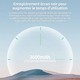 Caméscope Numérique 64MP Avec Vidéo 4K WiFi Et Zoom 28x - www.yonis-shop.com
