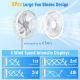 Ventilateur De Bureau Électrique Pliable À Hauteur Réglable Batterie Rechargeable 8000 mAh 4 Vitesses Silencieux Minuteur 4 h...