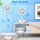 Ventilateur De Bureau Électrique Pliable À Hauteur Réglable Batterie Rechargeable 8000 mAh 4 Vitesses Silencieux Minuteur 4 h...