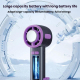 Ventilateur Portable À Refroidissement TEC 3 Vitesses Batterie 2000 mAh USB Type C Affichage Numérique - www.yonis-shop.com