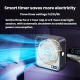 Ventilateur De Bureau Silencieux 100 Vitesses Écran Numérique Veilleuse Minuterie Fixation Murale Rechargeable USB-C - www.yo...