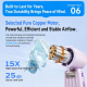 Ventilateur À Main Portable Pliable Avec Refroidissement Par Glace 8 m/s 199 Niveaux Et Écran Numérique - www.yonis-shop.com