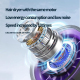 Ventilateur Portable Rechargeable USB-C 100 Vitesses Silencieux Avec Affichage LCD Et Batterie 2000 mAh - www.yonis-shop.com