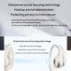 Ecouteurs Bluetooth Confort Ouvert Étanches IPX7 Avec Réduction De Bruit Et Son Clair - www.yonis-shop.com