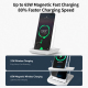 Support De Charge Sans Fil Pour Smartphone De Bureau Avec Amplificateur Sonore Passif Et Adaptateurs Magnétiques - www.yonis-...