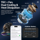 Support De Téléphone Pour Voiture Magnétique À Recharge Sans Fil 15 W Avec Refroidissement TEC Et Rotation 360° - www.yonis-s...