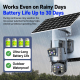 Caméra De Surveillance Solaire Connectée 4G Double Objectif 1080P Batterie 10400mAh Vision Nocturne Couleur IP66 - www.yonis-...