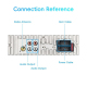 # Autoradio MP3 Simple DIN Avec Bluetooth Support De Téléphone Carte Mémoire 32 Go USB AUX Et Radio FM - www.yonis-shop.com