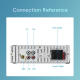 Autoradio 1 DIN Bluetooth MP3 FM Avec Carte Mémoire 64 Go Double USB AUX Microphone Sans Fil 4 x 45 W - www.yonis-shop.com