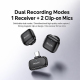 # Microphone Cravate Sans Fil Double Émetteur Réduction De Bruit 48 KHz 16 Bit 5 H D’Autonomie Pour Streaming Et Vidéo - www....