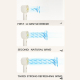 Mini Ventilateur Portable De Poche Silencieux 3 Vitesses USB Rechargeable 500mAh Bleu Canard - www.yonis-shop.com