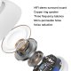 Ecouteurs Bluetooth Étanches IPX4 Léger Clip Oreille Son HIFI Stéréo 5-6h Autonomie - www.yonis-shop.com